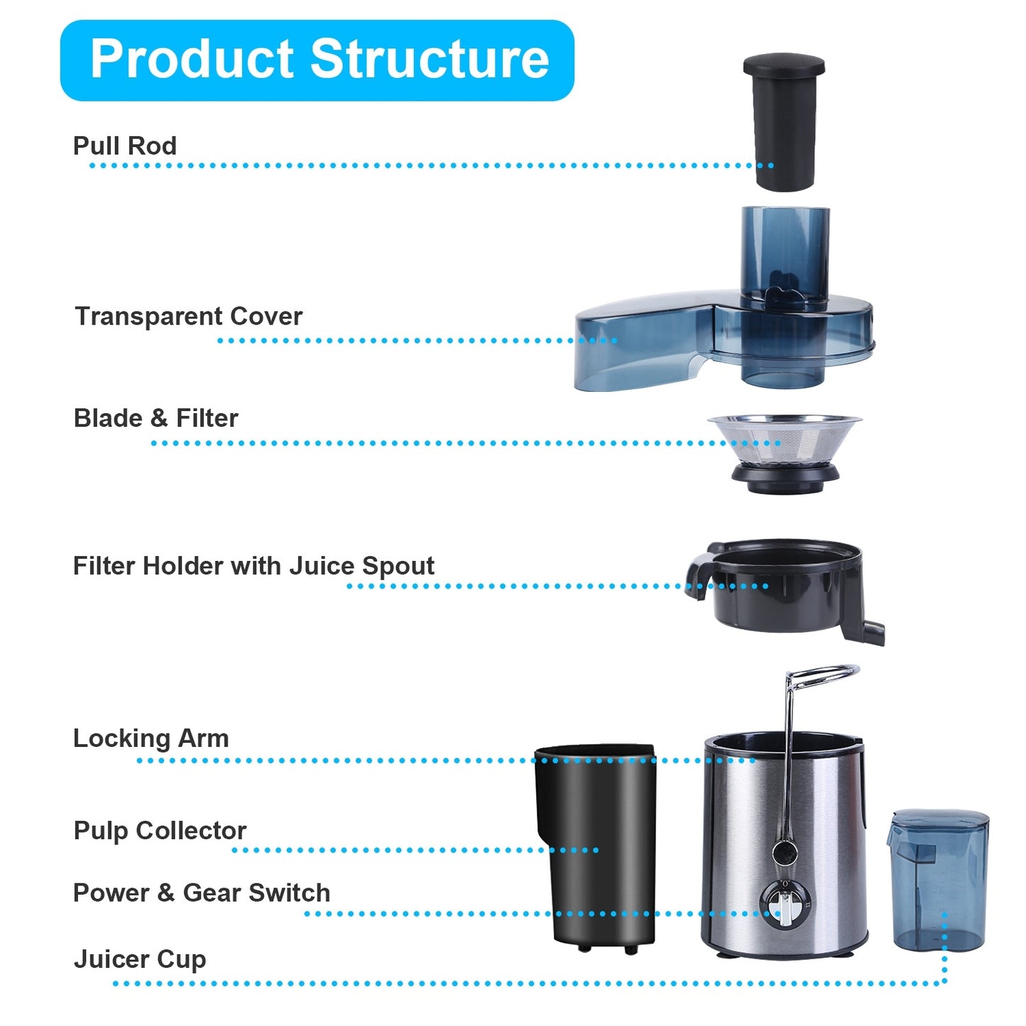 Juicer Juice Extractor With 2 Speeds 2.6in Wide Feed Chute 17Oz Juicer Cup 54Oz Pulp Collector Electric Juicer For Fruits Vegetables